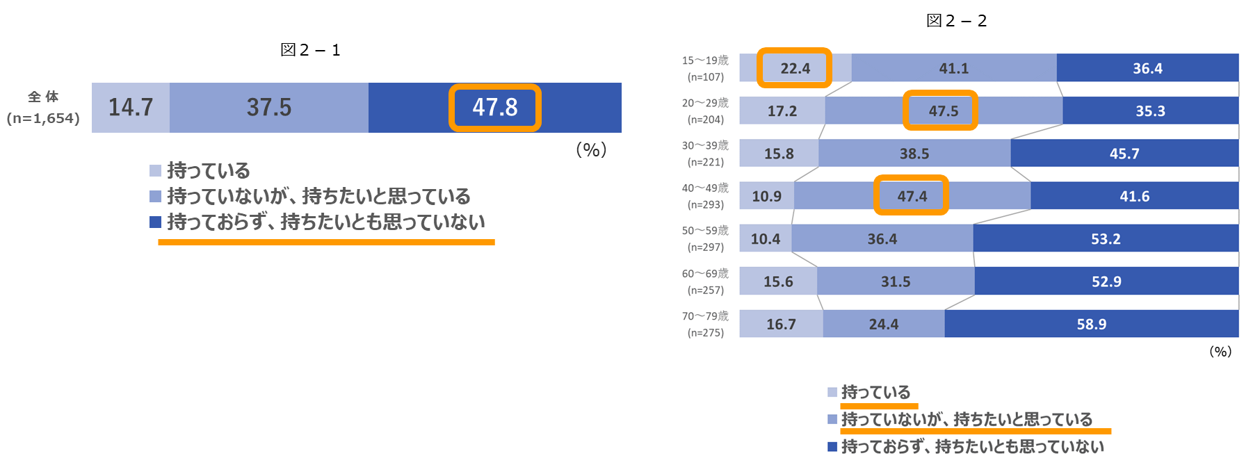 図2-1,2-2.png