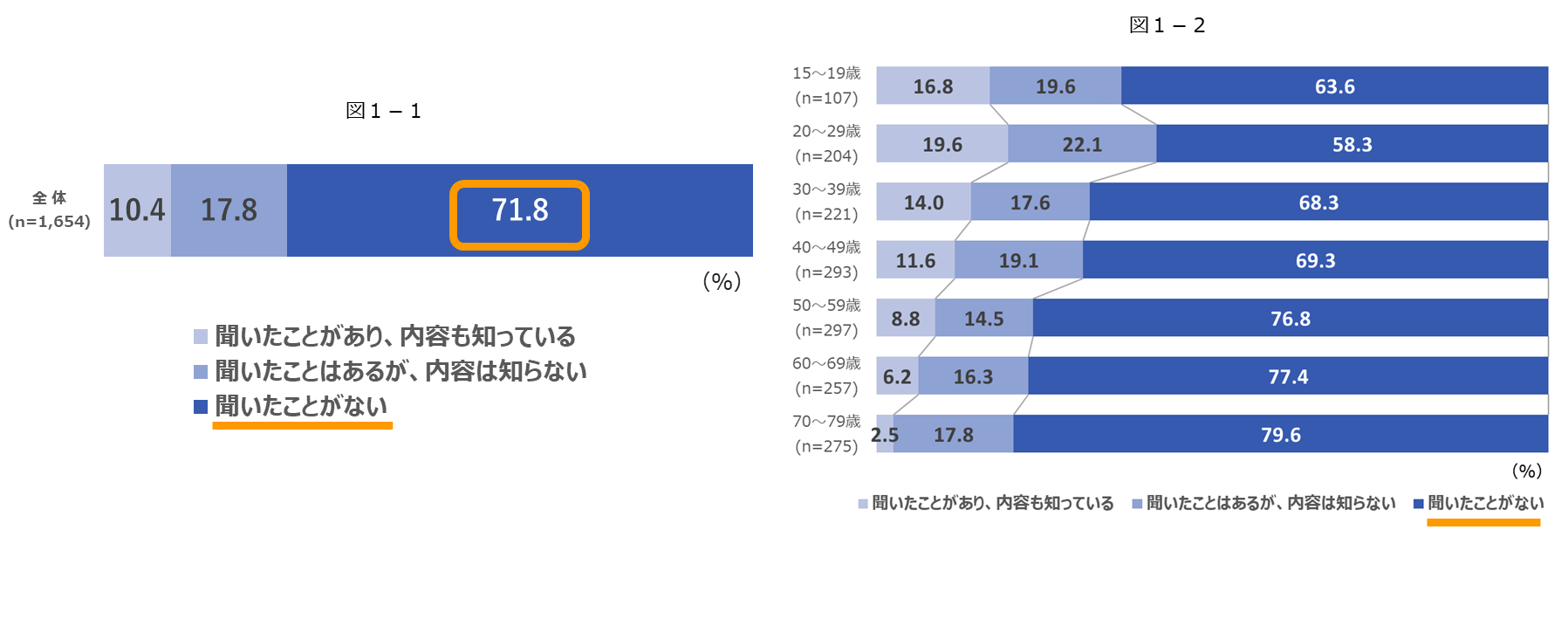 図1-1,1-2.png