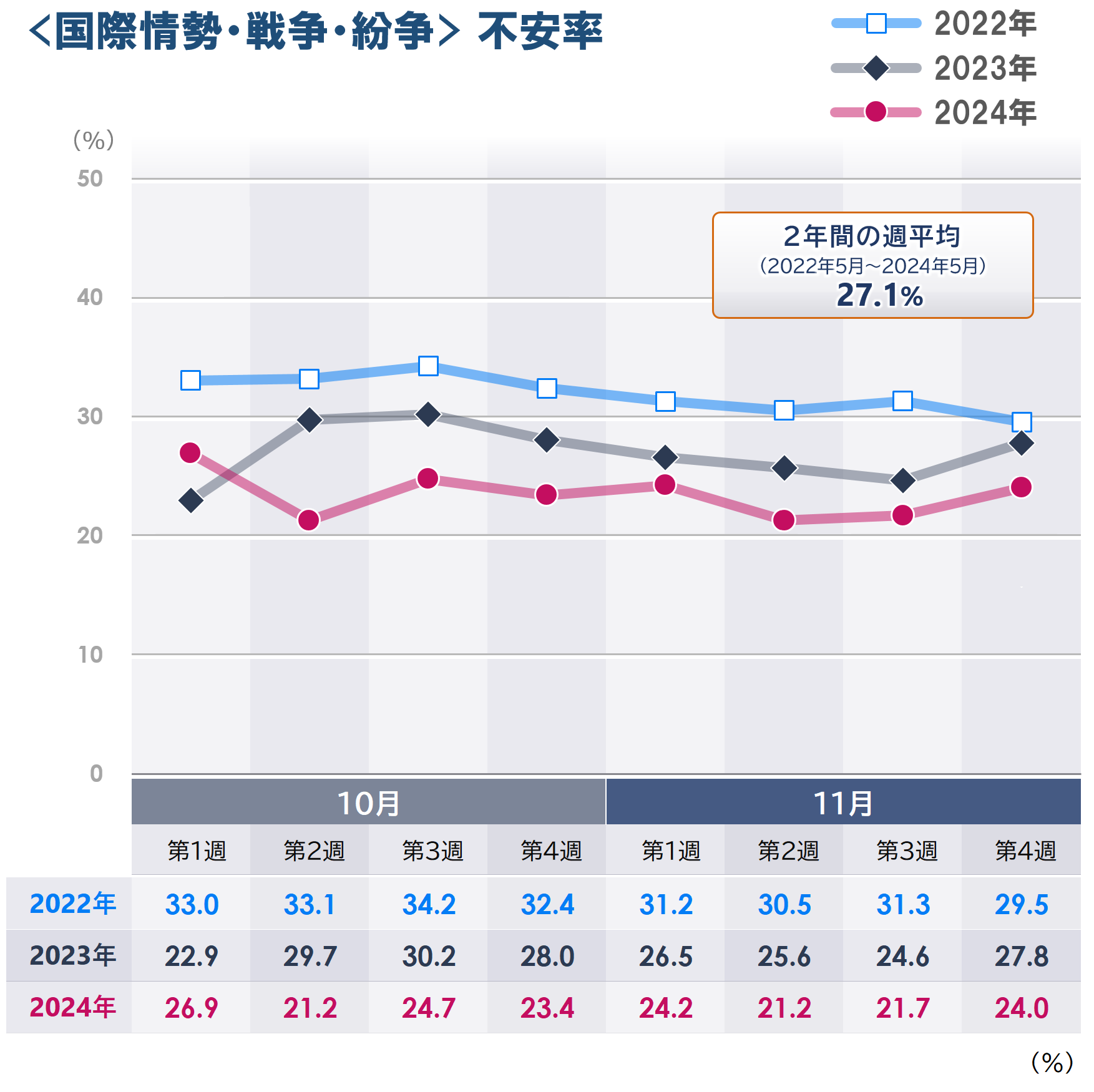 2a_国際情勢_20241210.PNG